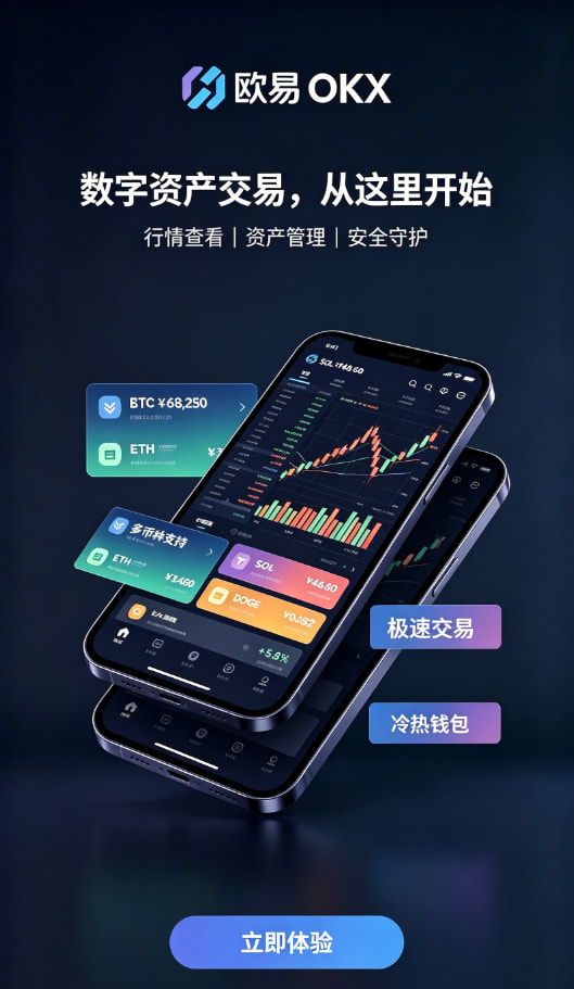 欧交易所平台app行情